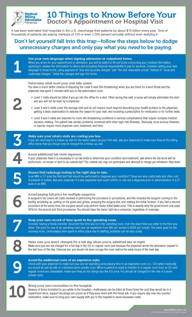 10 Things to Know Before Doctors Visit Update
